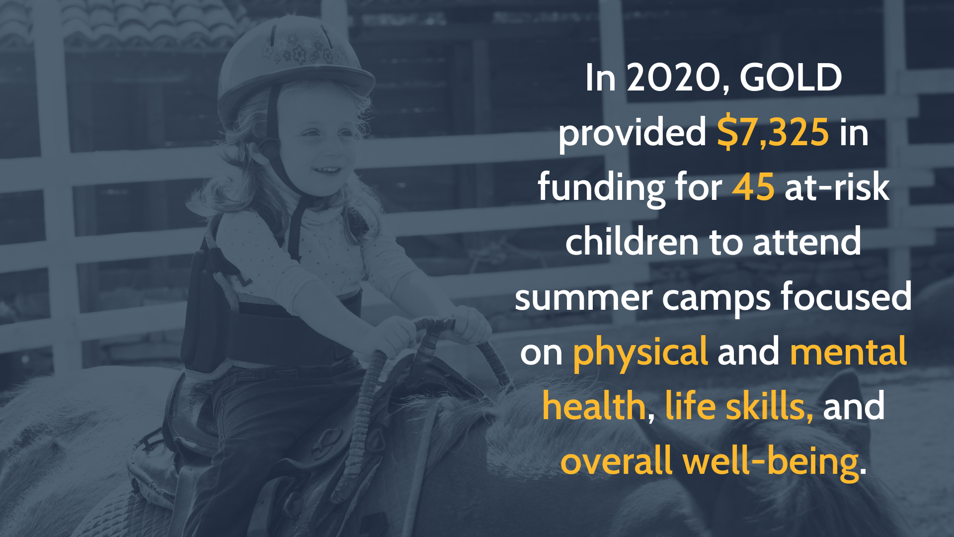 Summer Activities for AtRisk Youth Worcester County MD Family