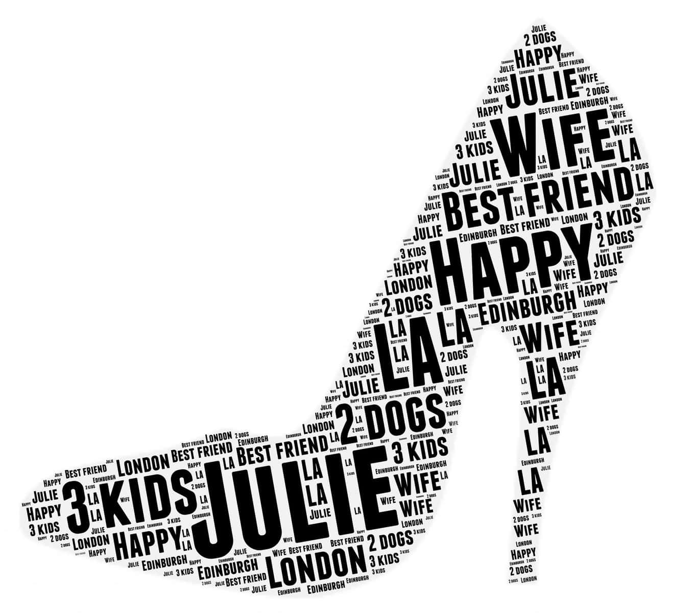 Personalised Shoe word art print word art prints word art app