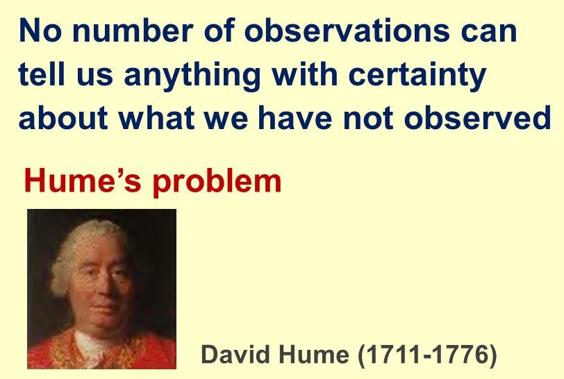 Word Gems Certainty 1Minute Essay