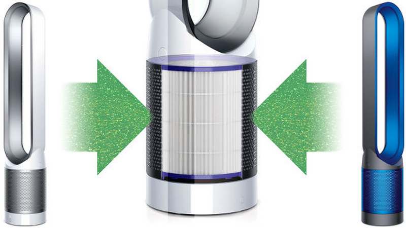 wordlessTech Dyson’s nextgeneration air purifier