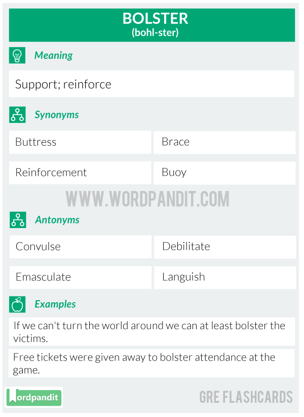 Bolster Gre Vocabulary flashcard Wordpandit