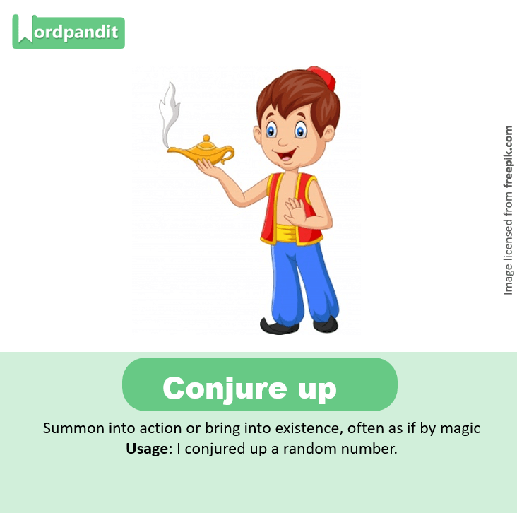 Daily Vocabulary from The Hindu December 22, 2019 Wordpandit