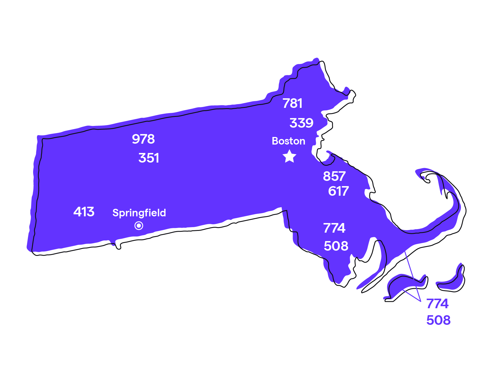 Massachusetts (MA) Phone Numbers Area Codes 508, 617, 978, 781