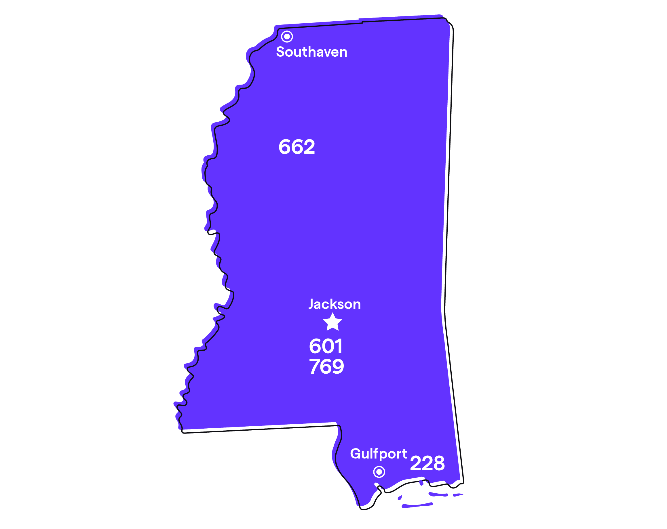 Mississippi (MS) Phone Numbers Area Codes 228, 601, 662, 769