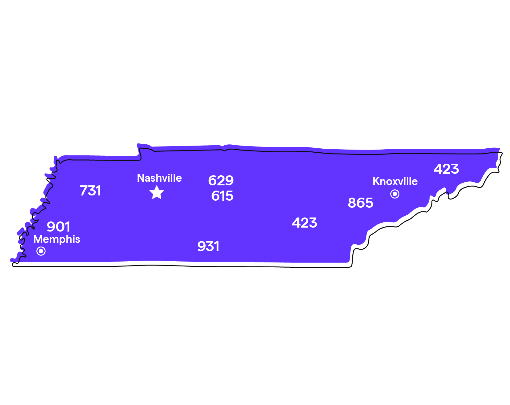 Tennessee (TN) Phone Numbers Area Codes 615, 901, 932, 423