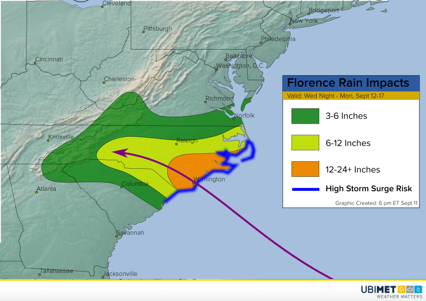 TUESDAY UPDATE Powerful Florence Still Aiming for the Carolina Coast