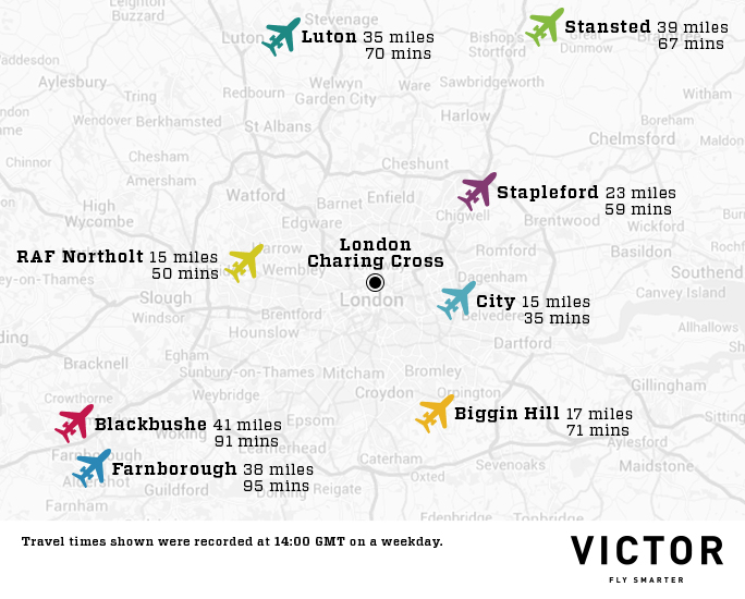 London Airport Transfers Victor