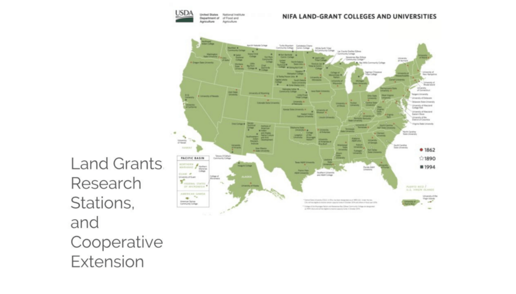 1890 Land Grant Universities