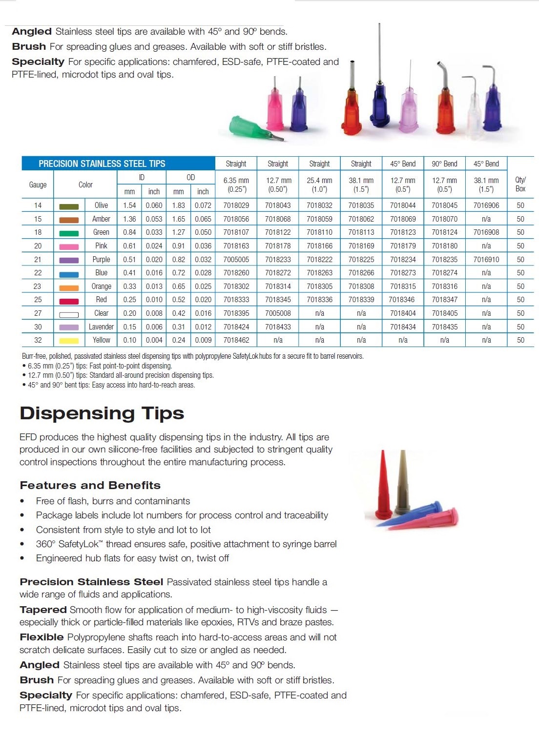 Dispensing Tips Solder Paste Dispenser AIR FREE AIR LESS