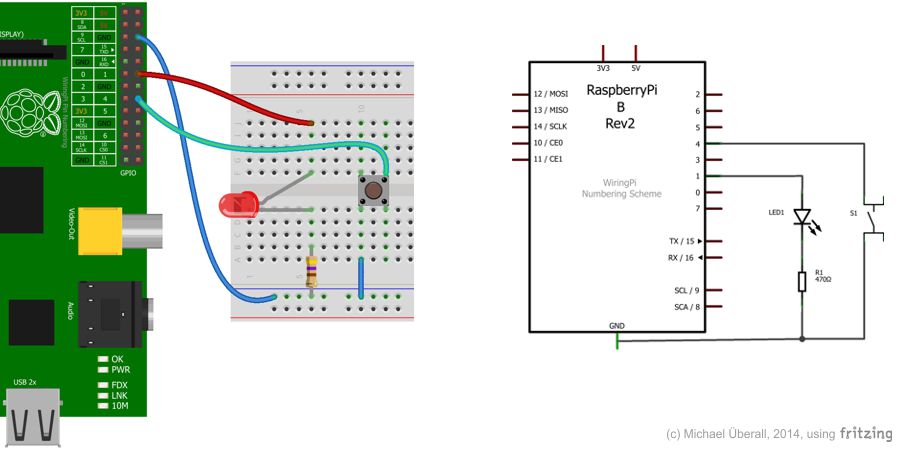 GPIO mit CProgrammen nutzen michaelueberall.at