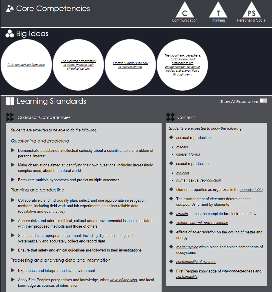 5 Key Changes in BC’s New K12 Curriculum What are the Implications