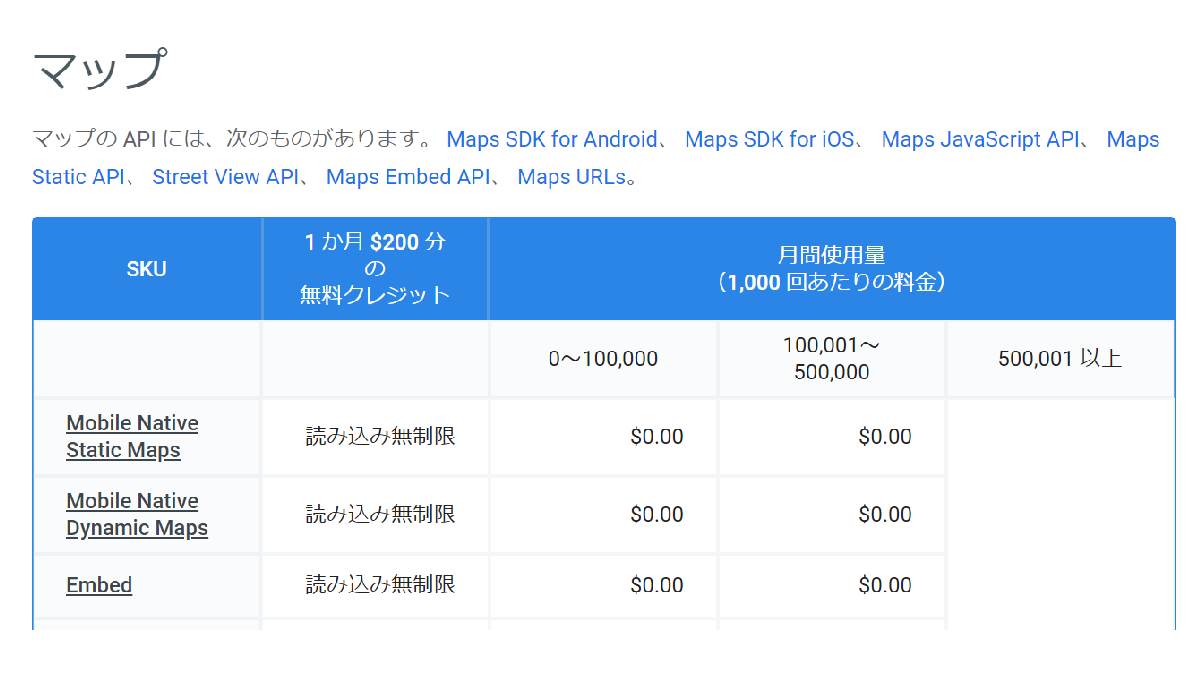 Google Maps Platformの無料利用について WordPress を簡単に