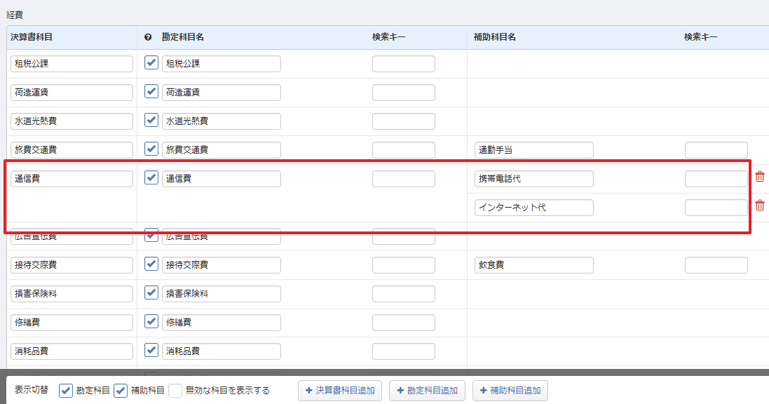 事務所 家具 勘定科目 HTFYL