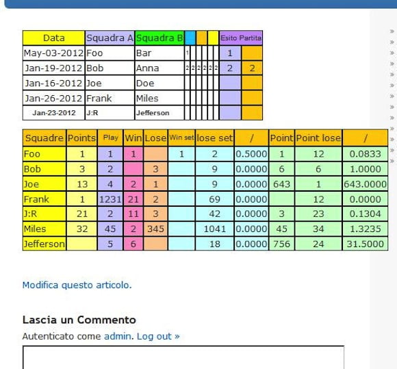 Excel to Table for WordPress WordPress Info
