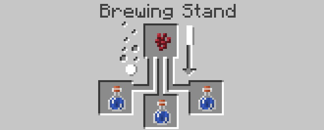 How To Make Minecraft Potions, Minecraft Potion Recipes and Ingredients WORDPUNCHER'S VIDEO