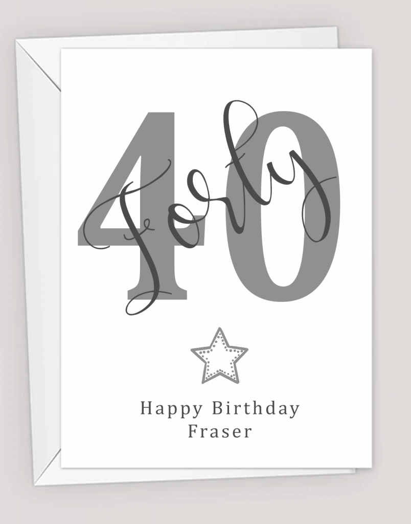 Personalised 40th Birthday Card Words With Love