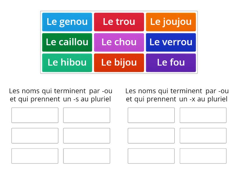 Le pluriel des noms