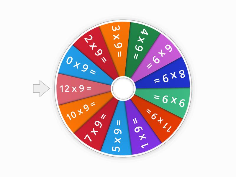 9 Times Tables Random wheel