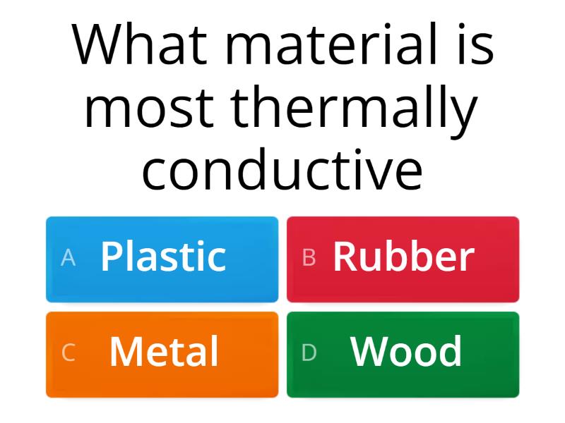 Properties of materials Quiz