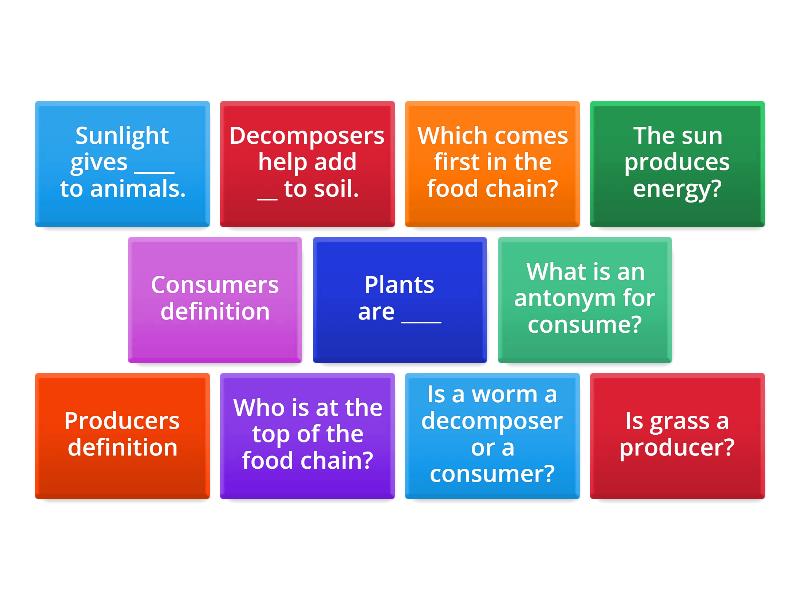 Producers and Concumers Flip tiles