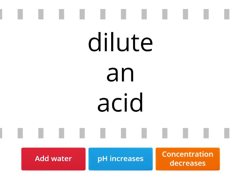 Dilution of Acids and Alkalis Find the match