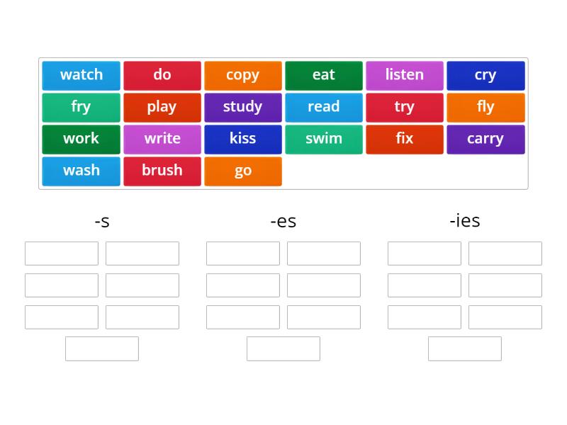 Present Simple (spelling rules) - Group sort
