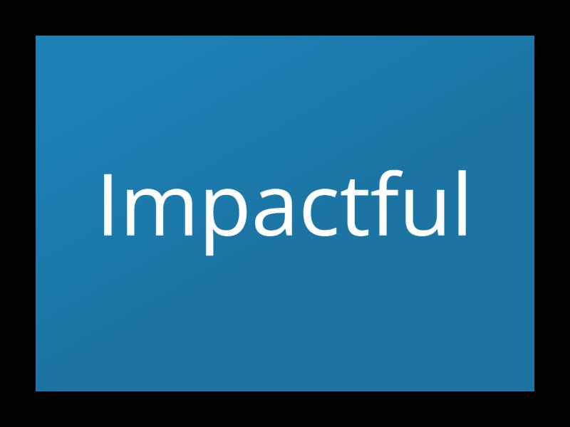 INVEST criteria Flash cards