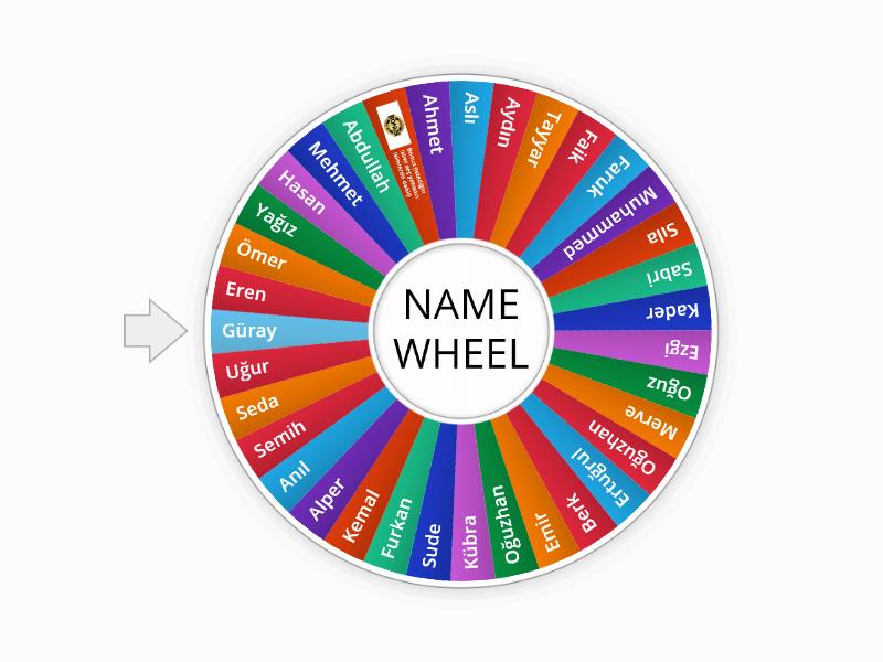 NAME WHEEl Spin the wheel