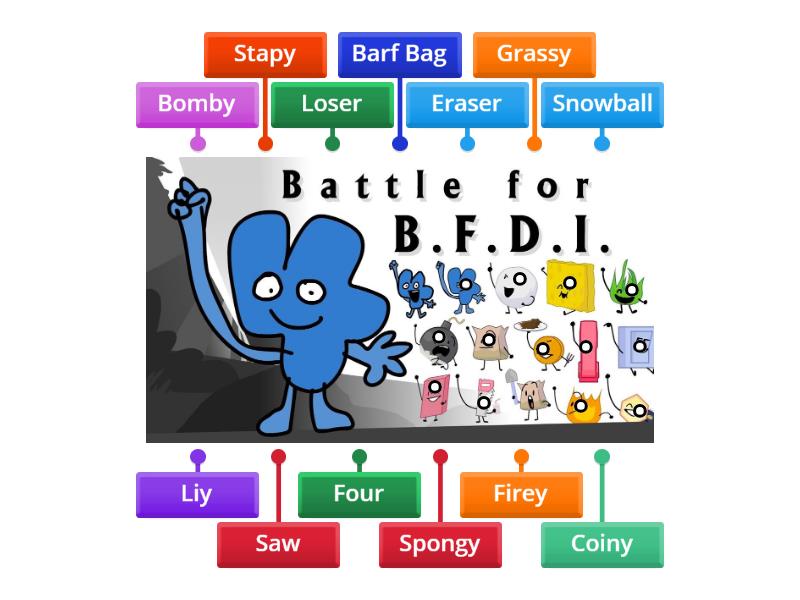 BFB Characters Labelled diagram