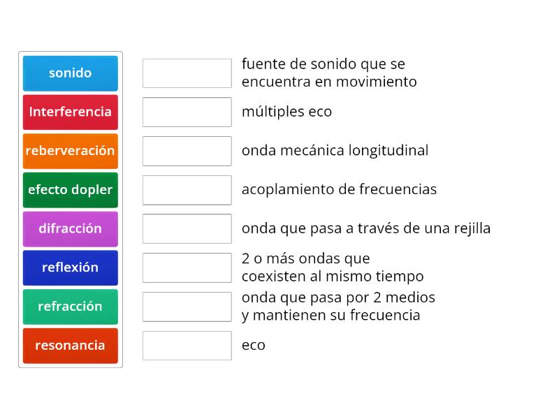 Propiedades de las Ondas - Match up