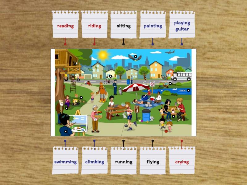 Verbs Park Scene Labelled diagram