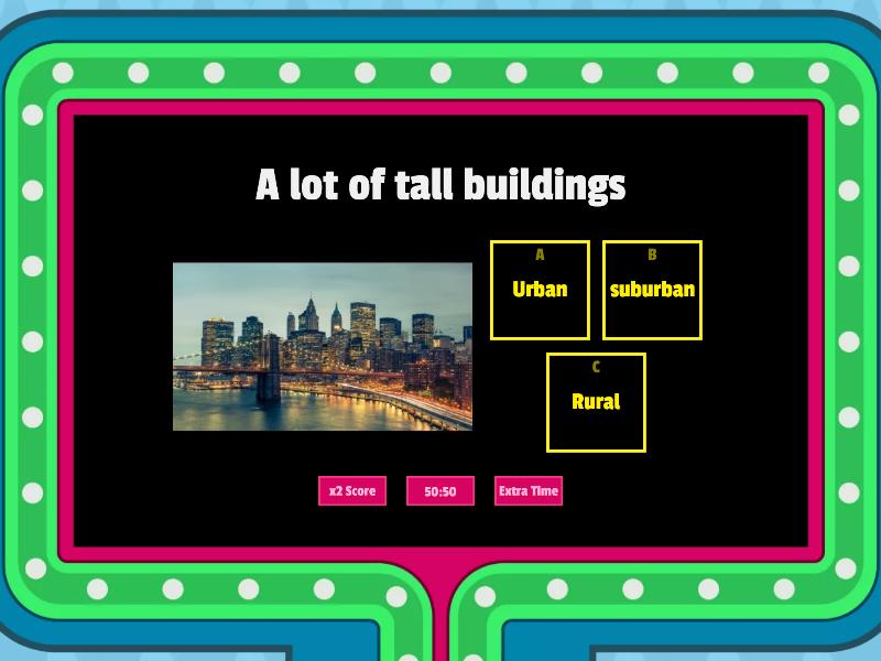 Urban, Suburban and Rural Gameshow quiz