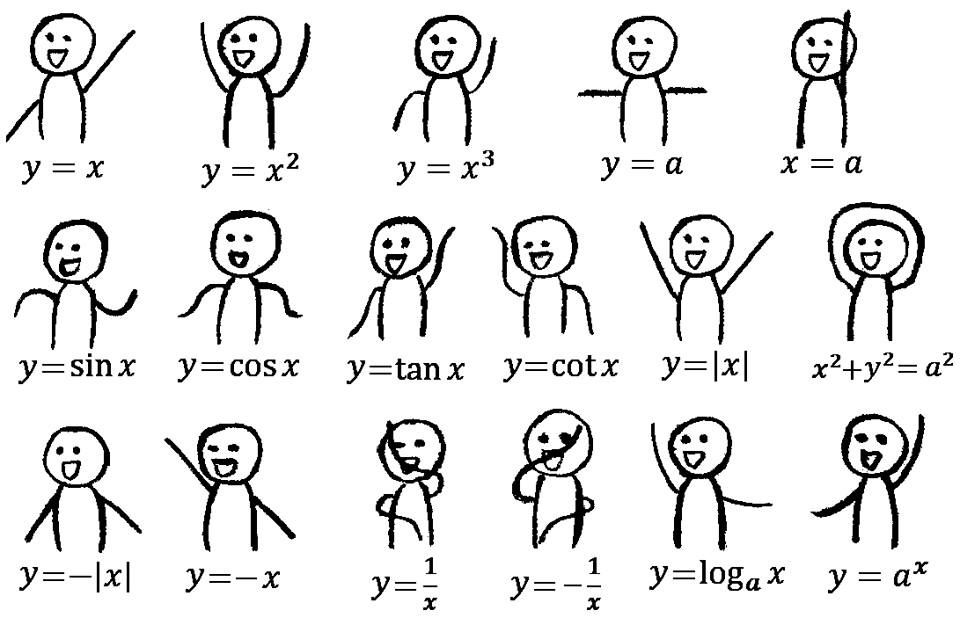 Math Functions Dancing Moves Wordzz