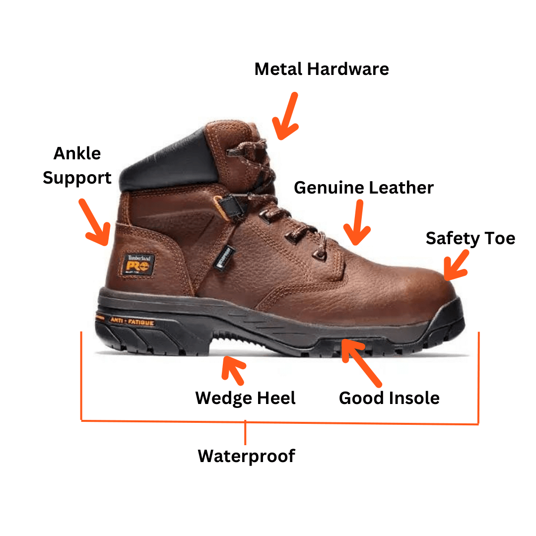 Is Composite Toe Better Than Steel Toe For Electricians? Answered