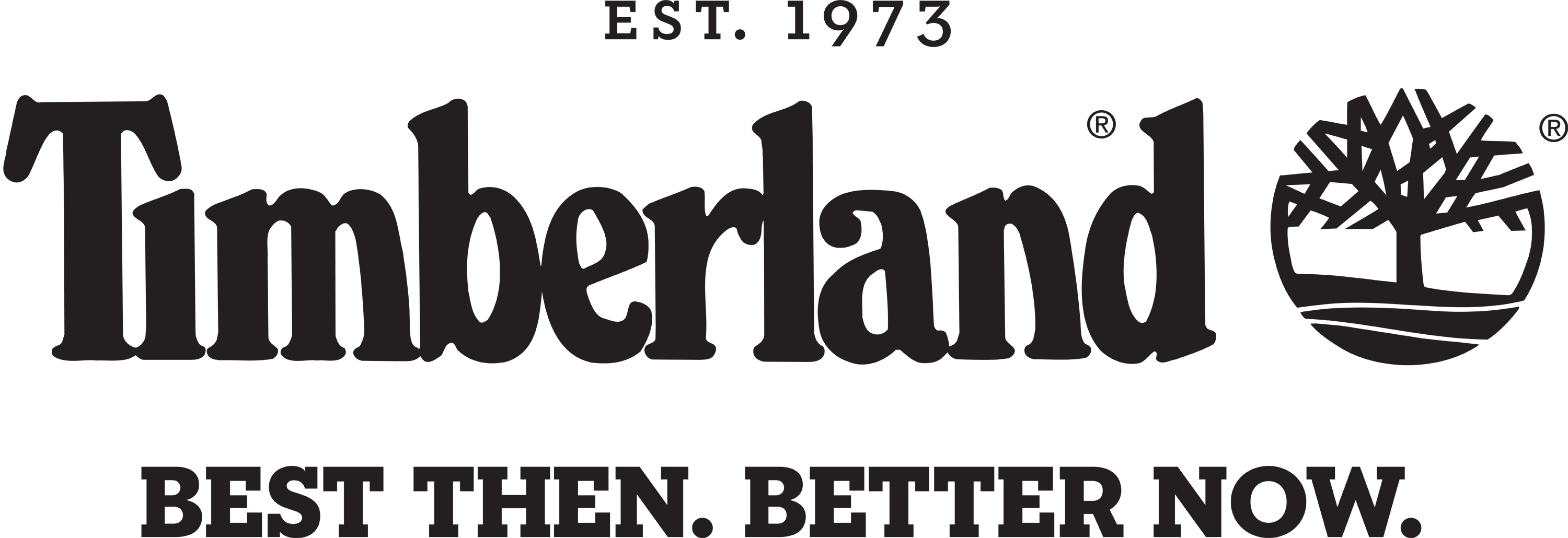 The Best Work Boot Brands In The Market