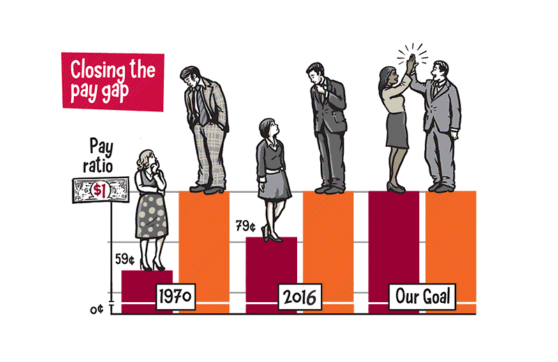 Many causes of gender wage gap, researchers say Workday Magazine