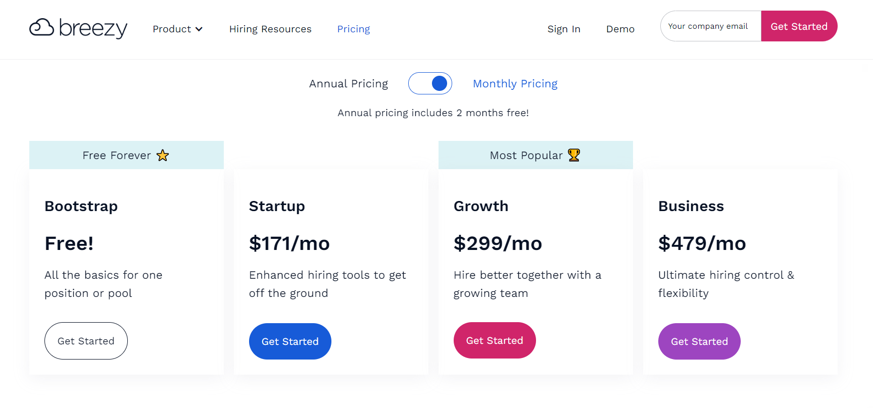 How Breezy HR Works—Unbiased Review
