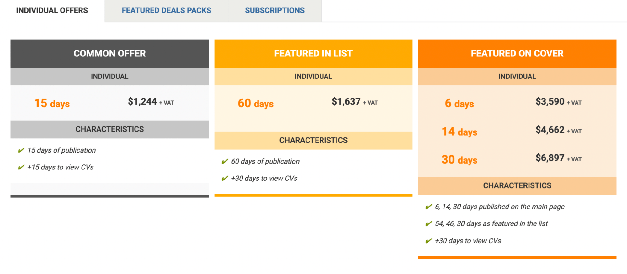 Uruguay Job Board Reviews and Comparison—Top 9 List