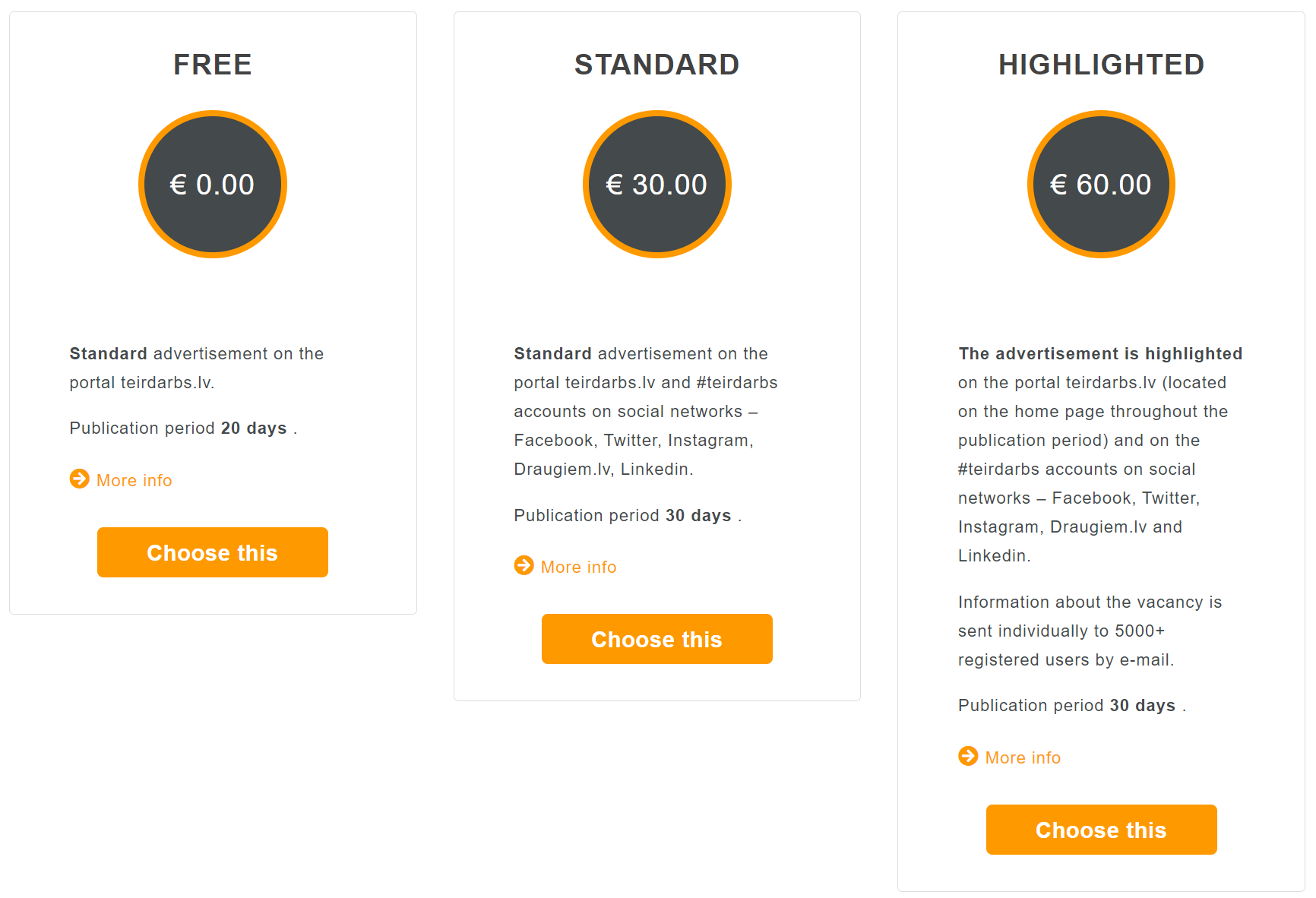 The Best Job Board in Latvia for Employers—Top 9 Picks