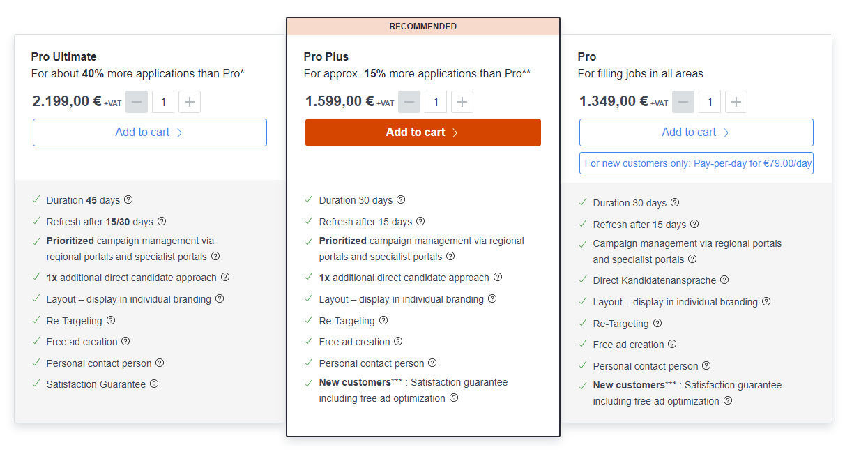 Top 16 Job Boards in Germany—Find Top German Talent With Ease
