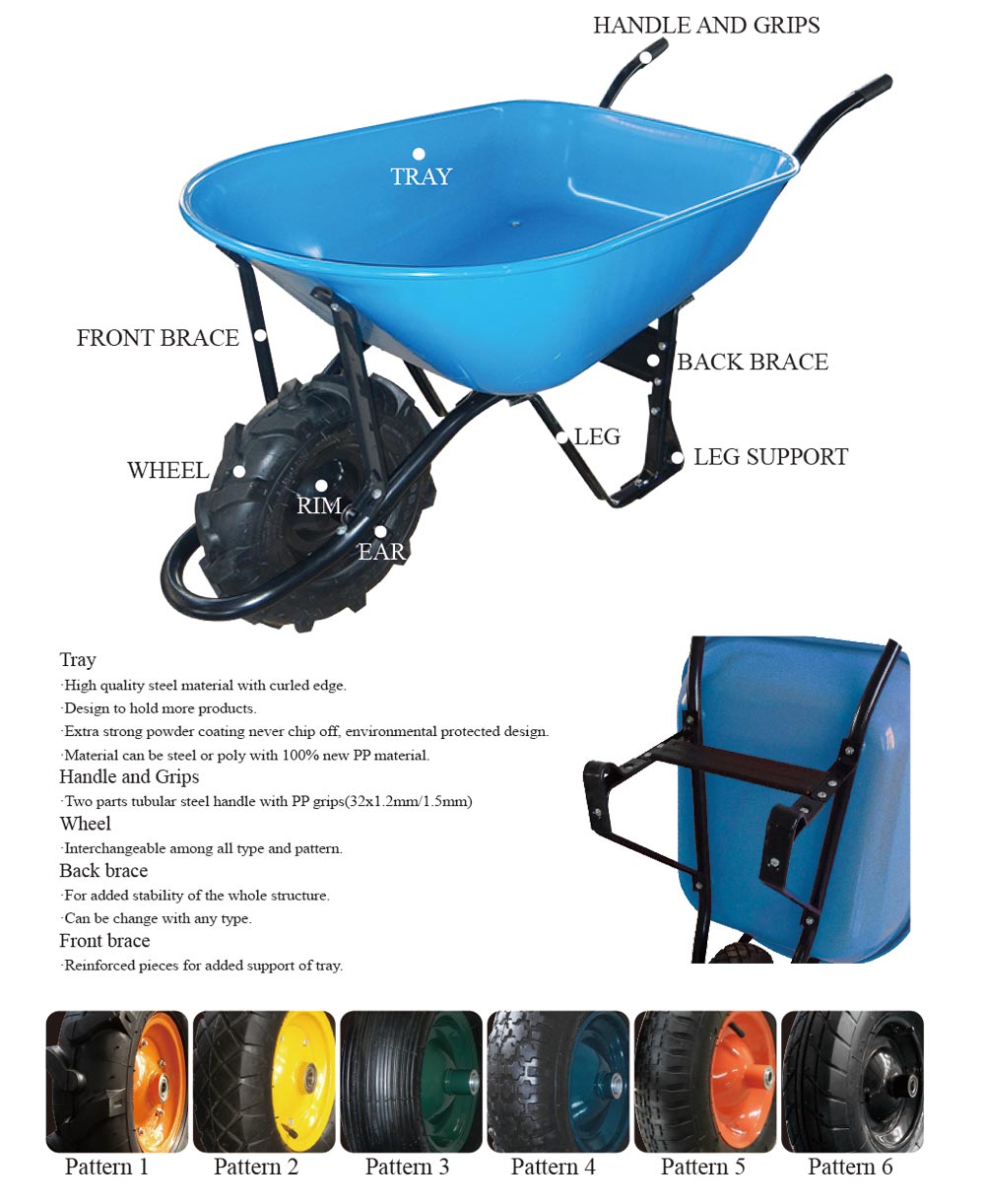 Factory Wholesale Wheelbarrow Qingdao Workercare Tools Manufacture Co