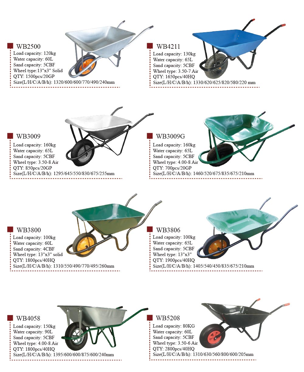 Factory Wholesale Wheelbarrow Qingdao Workercare Tools Manufacture Co