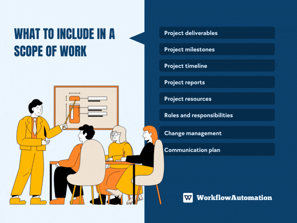9 Steps to Writing a Scope of Work [with Template and Example]