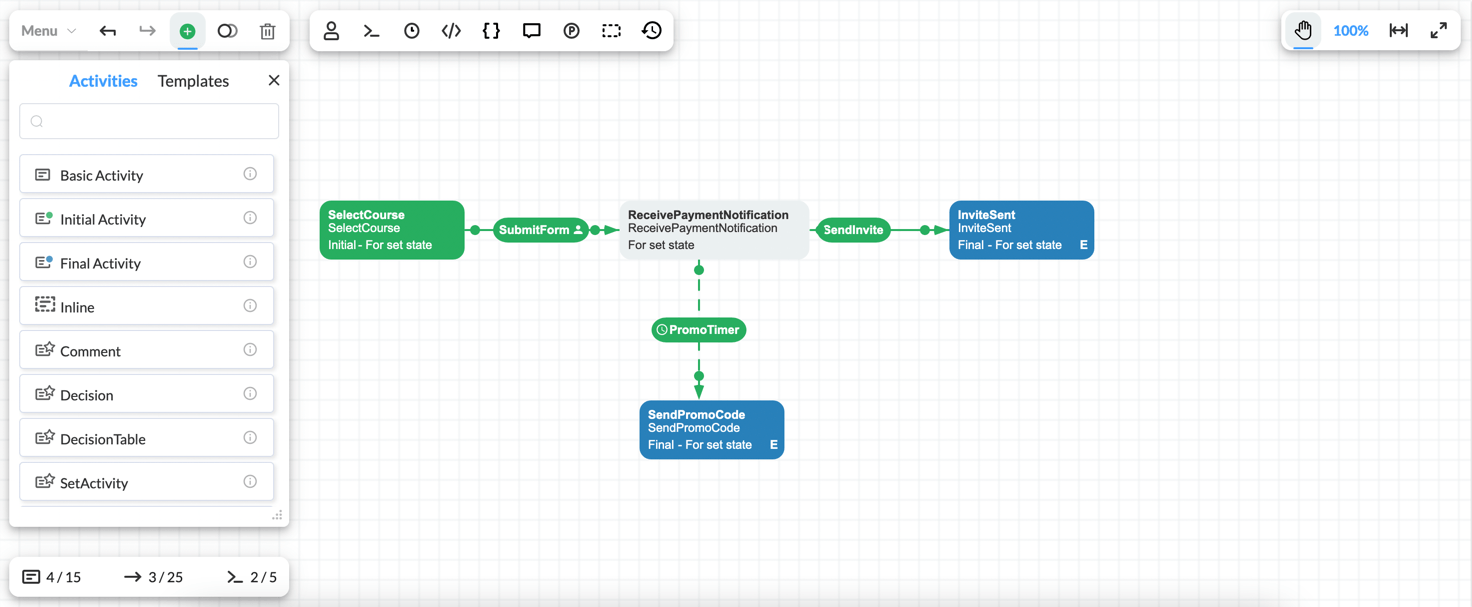 Workflow automation tools | Documentation | WorkflowEngine