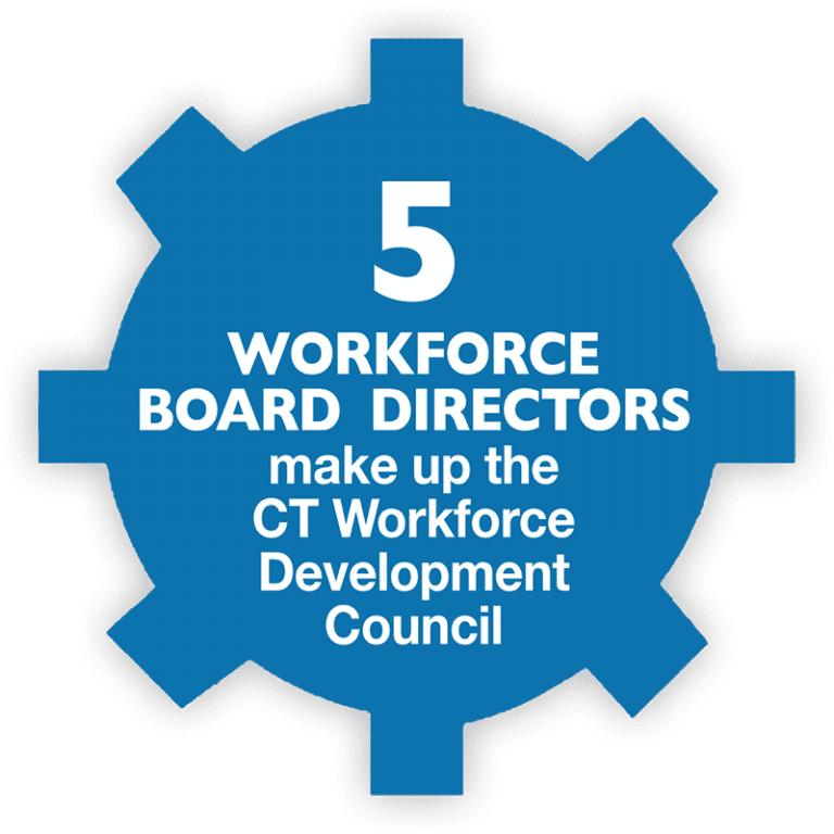 About Us CT Workforce