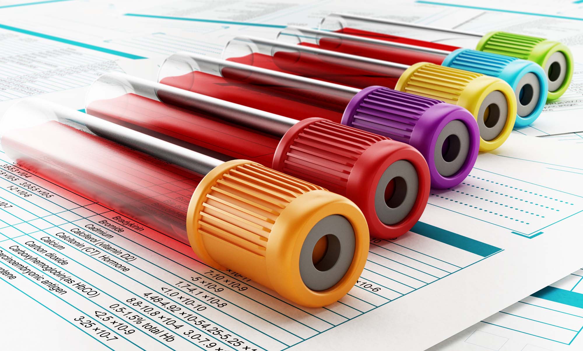 Understanding Lab Work Results