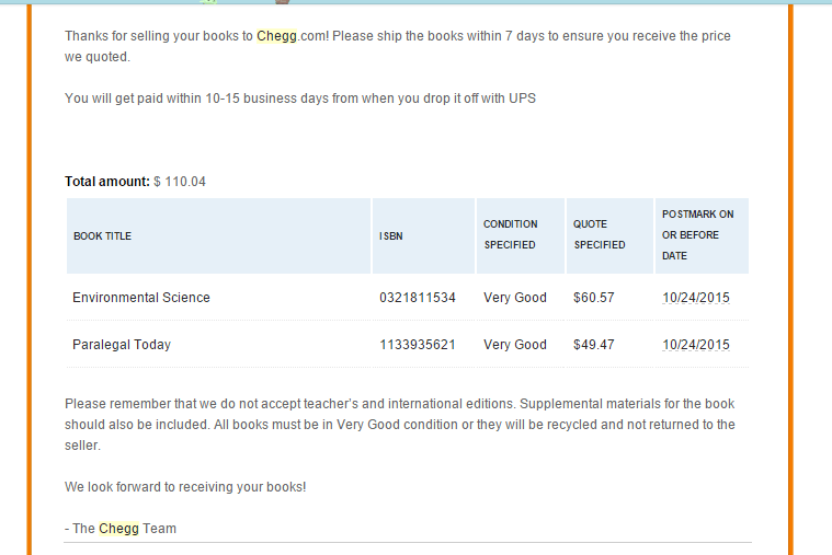 Sell Books Online for Extra Cash Work from Home Happiness