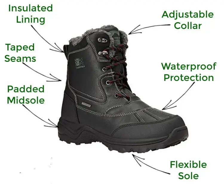 Rain Boots Vs Snow Boots Detailed Comparison Work Gearz