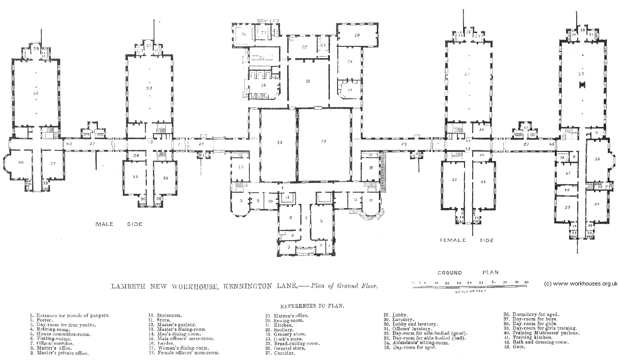 The Workhouse in Lambeth (St Mary), London Surrey