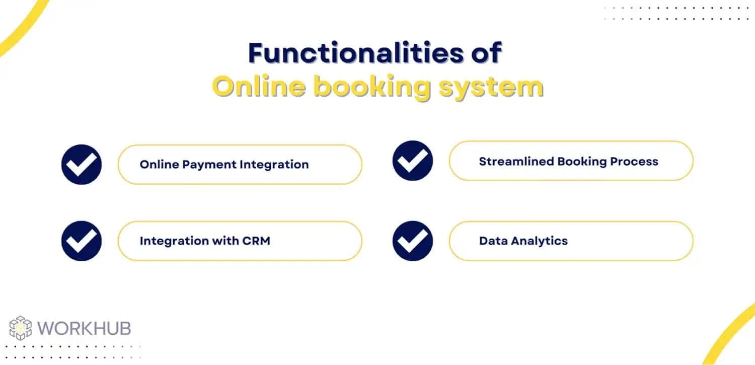Choosing the Best Online Booking System for Your Business